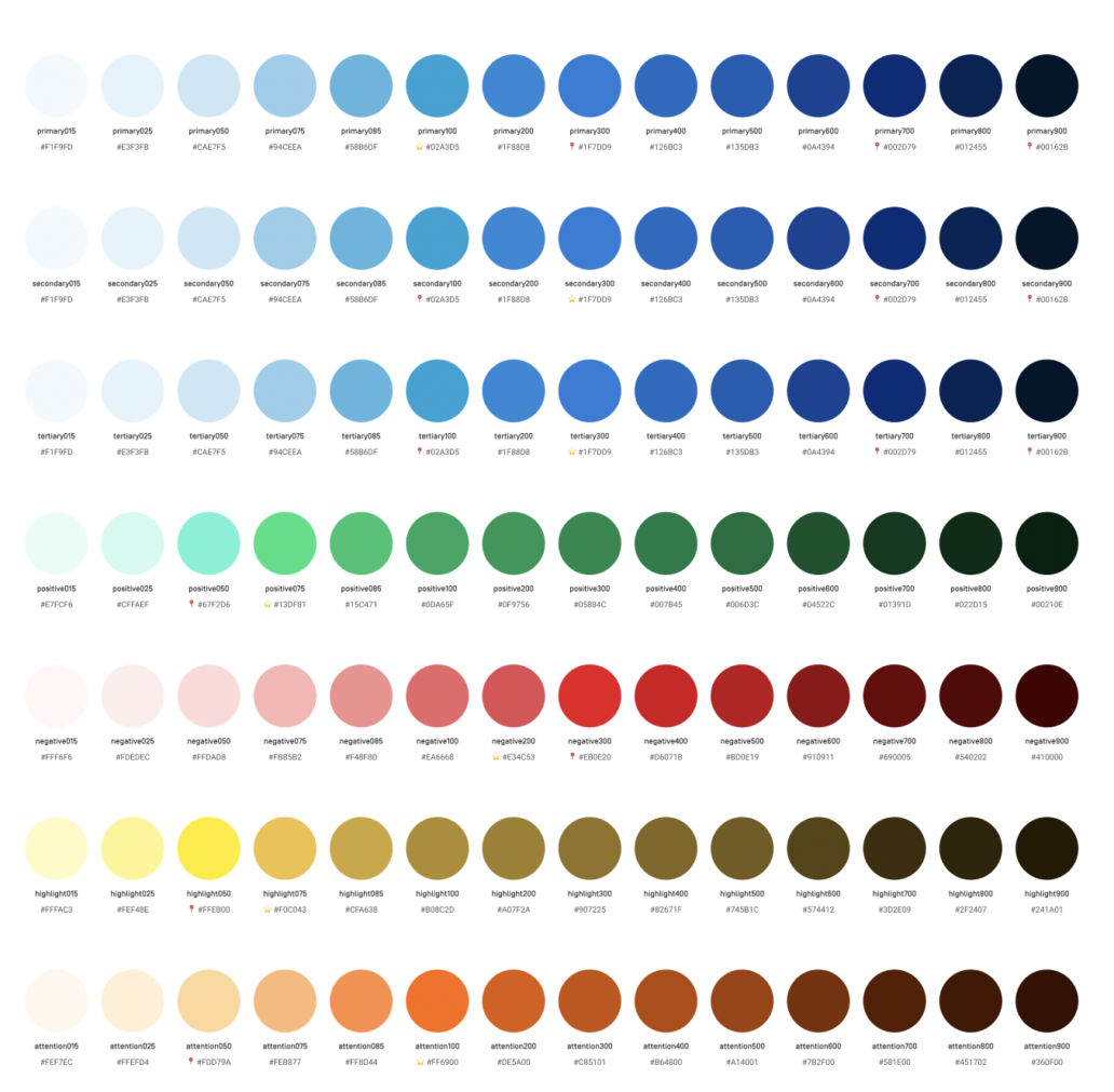 Color tokens