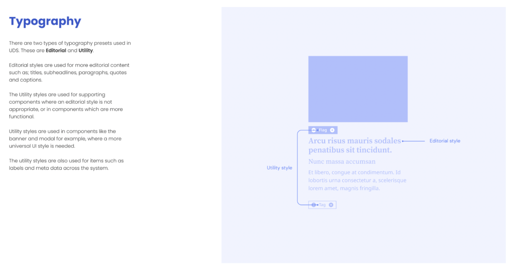 Typography scale